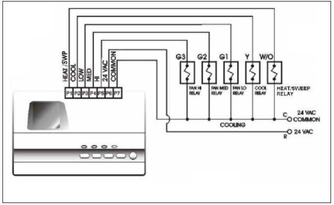 Vtronix -TF65L-002-SWP- Digital- Room- Thermostats-10