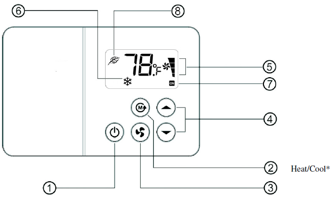 Vtronix -TF85L-200- Digital- Room- Thermostat-1
