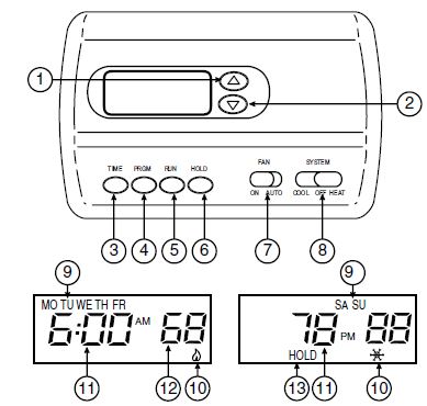 WHITE-RODGERS- 1F80-241 -Programmable- Electronic- Digital- Thermostat- 5