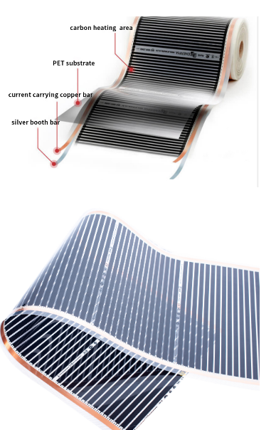 carbonwarm- UTH-170 -Floor -Heating- Thermostat  - 4