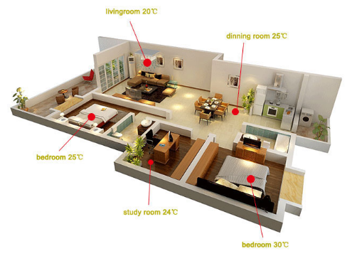 carbonwarm- UTH-170 -Floor -Heating- Thermostat  - 5