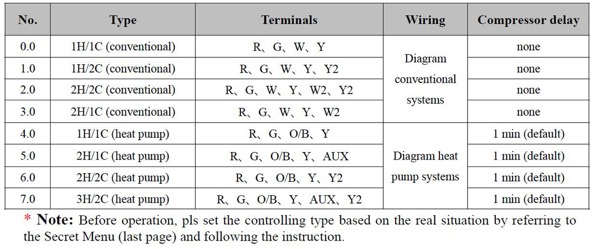 Controlling type.jpg