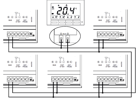Fantini cosmi CH133ARR2 Fan-coil Room Thermostat 2