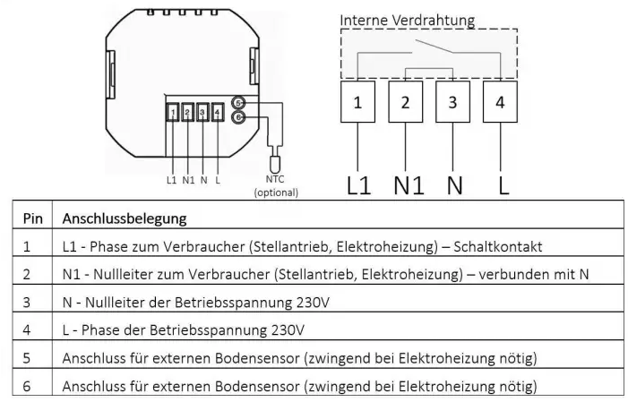 ALM CONTROL -EL05 -UNDERFLOOR -HEATING- DIGITAL -THERMOSTAT  - 2