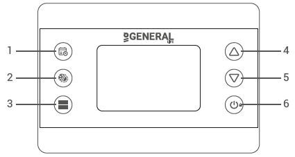 General life- HT320S RF- WIRELESS -ROOM -THERMOSTAT- 1