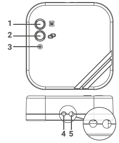 General life- HT320S RF- WIRELESS -ROOM -THERMOSTAT- 4