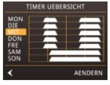 ALM CONTROL -X1 -UNDERFLOOR -HEATING- DIGITAL- THERMOSTAT-fig (5)