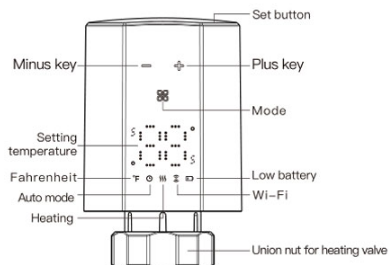 BAIYILUN- E1002x1- Wifi -Programmable- Radiator -Thermostat- 2