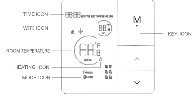 BEOK- TGP508 -WIFI- TOUCH- SCREEN -THERMOSTAT- 7
