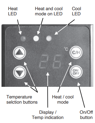 BIOGREEN- THERMO- 2 Digital-Thermostat - 2