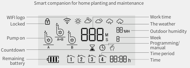 Becasmart-BAF-908-Flower-Waterer-Thermostat-FIG.7