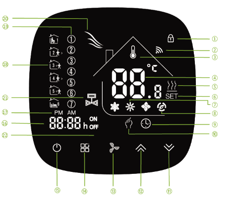 Becasmart- ST1000- Touch- Screen- Thermostat- 1