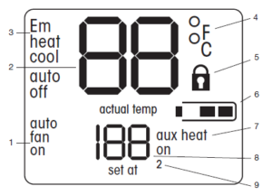 Carrier -33CSCNAC-HP-01 -Non-Programmable -Thermostat-fig- (2)
