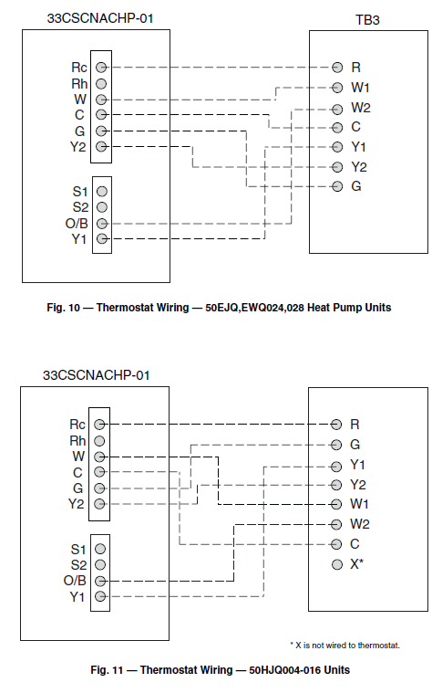 Carrier- 33CSCNAC-HP-01 -Non-Programmable -Thermostat- fig (7)