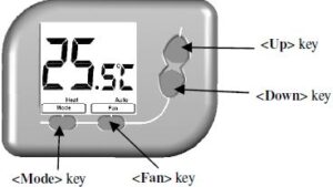DWYER- PLVT1- Digital -Programmable -Thermostat-4.