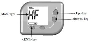 DWYER- PLVT1- Digital -Programmable -Thermostat-5