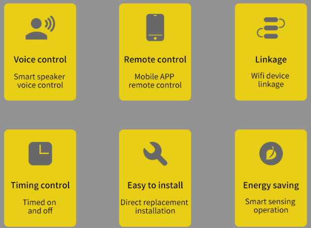 Daikin- AE-669K- Wifi Smart -Thermostat- 1.