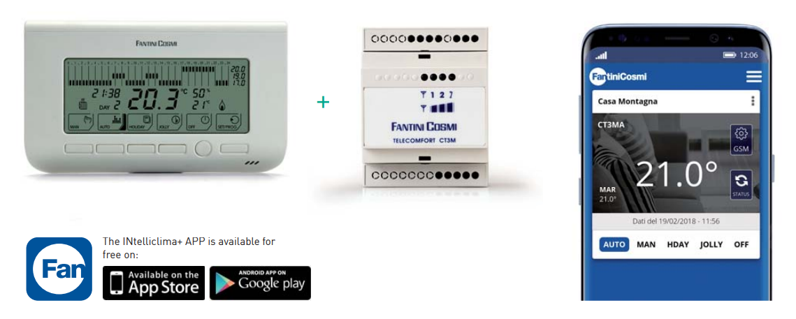 -Fantini -CH150RF-Weekly-Programmable-Thermostat-Technical-Data-Sheet-Fig-38 