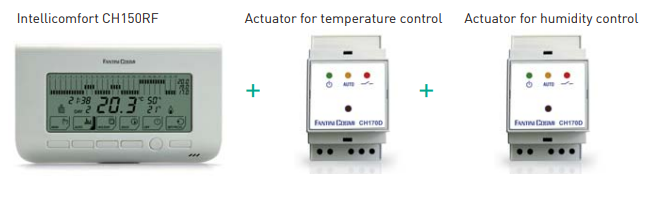 -Fantini -CH150RF-Weekly-Programmable-Thermostat-Technical-Data-Sheet-Fig-5-Fantini -CH150RF-Weekly-Programmable-Thermostat-Technical-Data-Sheet-Fig-5
