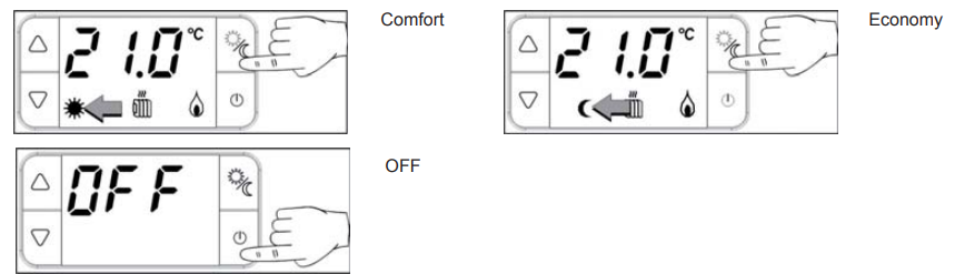 Fantini Cosmi-CH110R-Electronic-Room-Thermostat-FIG.2