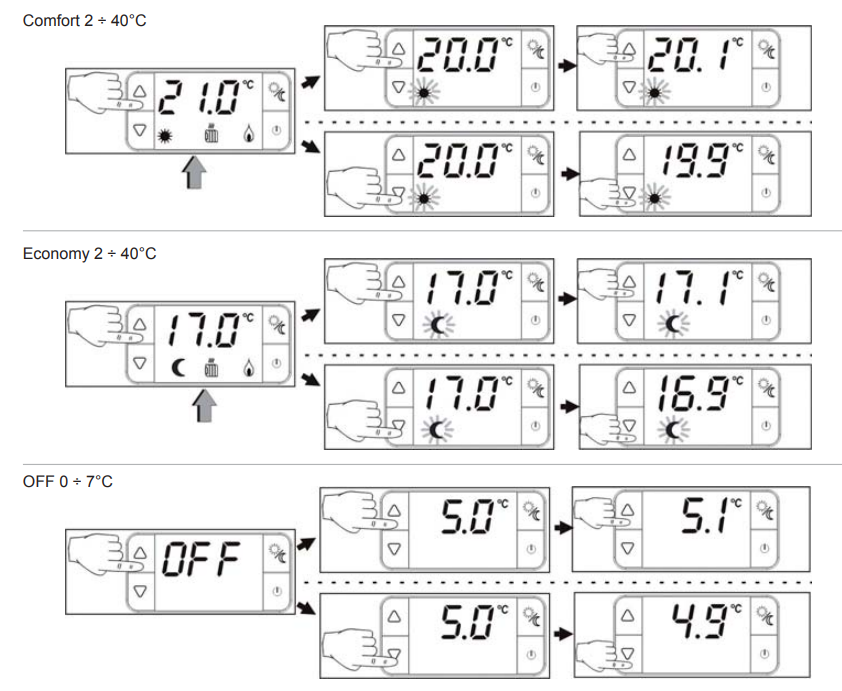 Fantini Cosmi-CH110R-Electronic-Room-Thermostat-FIG.5