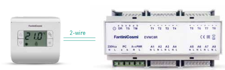 Fantini Cosmi-CH110R-Electronic-Room-Thermostat-FIG.5