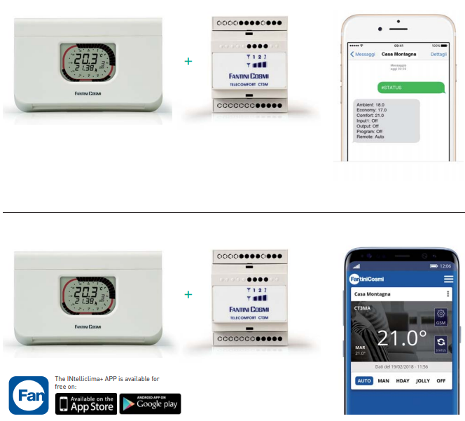 Fantini Cosmi Weekly Programmable Thermostats-FIG.8