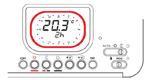 Fantini cosmi- C57RFR -Weekly -Programmable- Thermostat  - 12