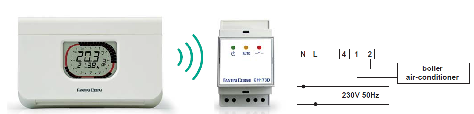 Fantini cosmi- C57RFR -Weekly -Programmable- Thermostat  - 4
