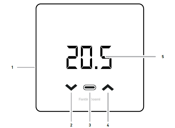 Fantini cosmi- C800WIFI- SMART -PROGRAMMABLE- THERMOSTAT- 16