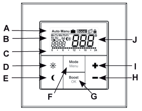 Fantini cosmi-C801-Wireless-Programmable-Thermostat-FIG.2
