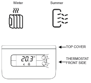 Fantini cosmi- CH115RF -Electronic -Room- Thermostat- fig (3)