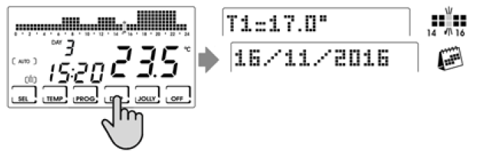 Fantini cosmi -CH180-230V -Touchscreen- Weekly -Programmable -Thermostat  - 24