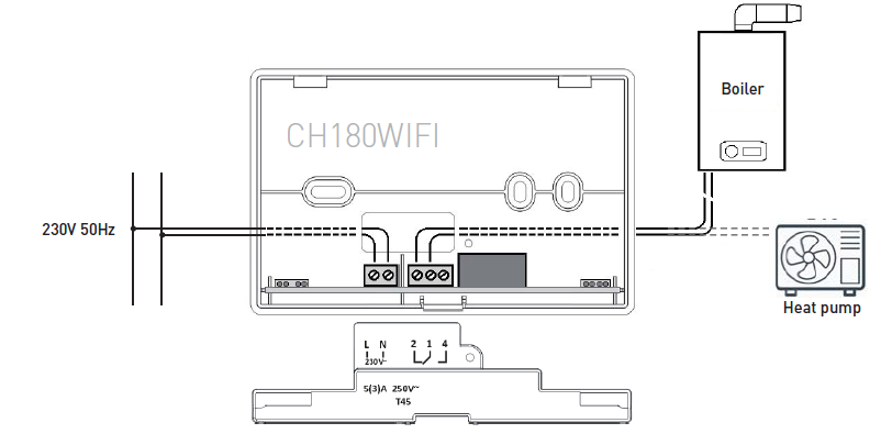 Fantini cosmi -CH180WIFI- TOUCHSCREEN-PROGRAMMABLE -THERMOSTAT- FIG (3)