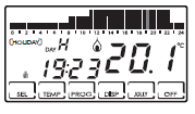 Fantini cosmi -CH193 -WEEKLY -PROGRAMMABLE -THERMOSTAT  - FIG (10)