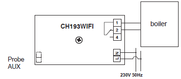 Fantini cosmi -CH193WiFi- Weekly -Programmable- Thermostat - FIG (3)