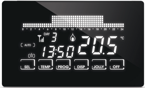 Fantini cosmi -CH193WiFi- Weekly -Programmable- Thermostat - pro