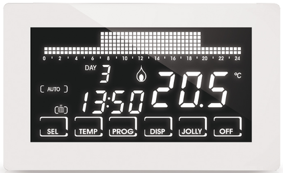 Fantini cosmi- CH193WiFi -Weekly- Programmable- Thermostat- pro