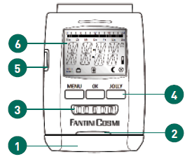 Fantini cosmi -O62C -Electronic -Radiators -Programmable -Thermostat- fig (1)
