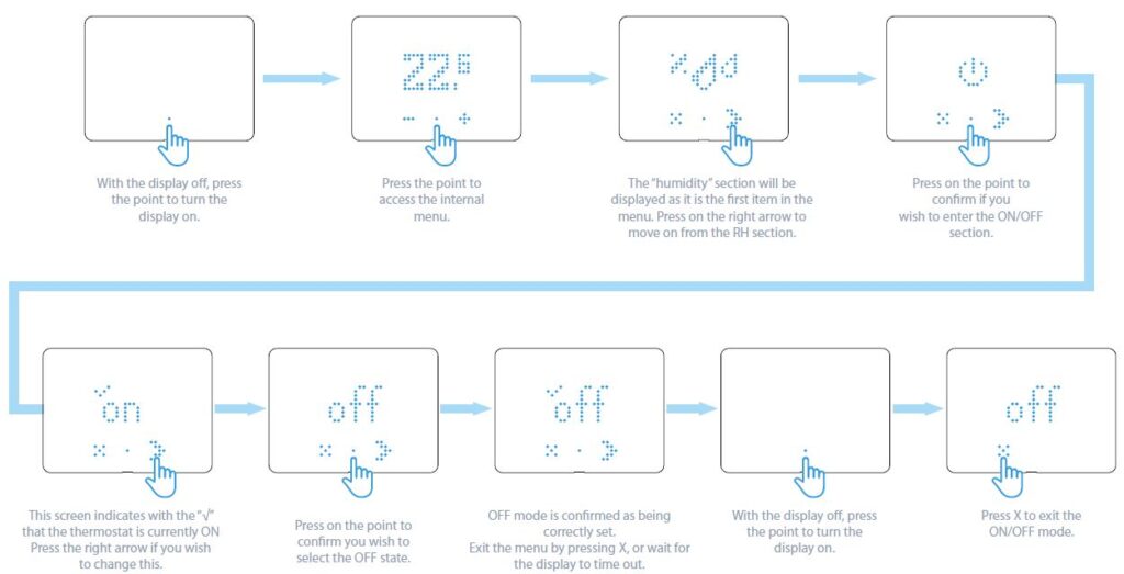 Finder - Bliss2- Smart- Thermostat- 25