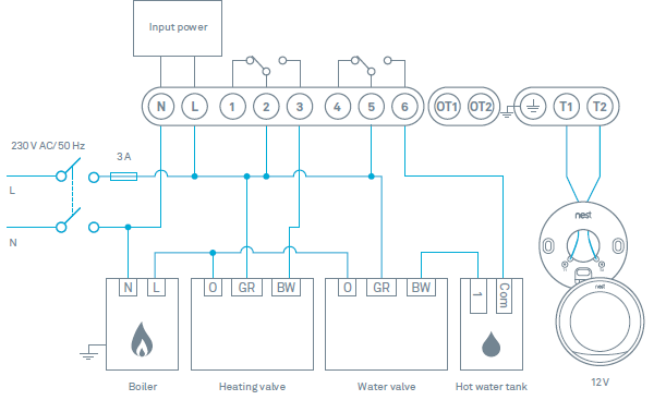 GOOGLE NEST- A0001- Wired -Room- Thermostats- 15