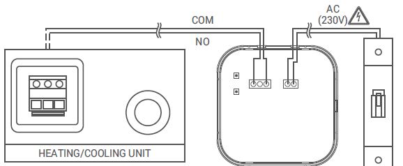 General life -ARUNA 300S -RF -Wireless- Room -Thermostat - 8