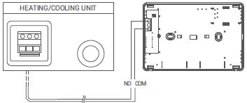 General life -ARUNA- 302S WIRED -ROOM -THERMOSTATS- fig   (3)