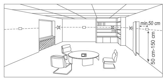 General life -HT250S -SET- Wireless -Room -Thermostat- 3