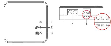 General life -HT250S -SET- Wireless -Room -Thermostat- 4