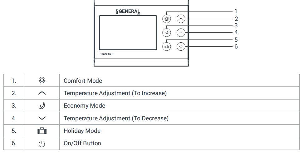 General life -HT270 -SET -DIGITAL- ROOM- THERMOSTAT - 1