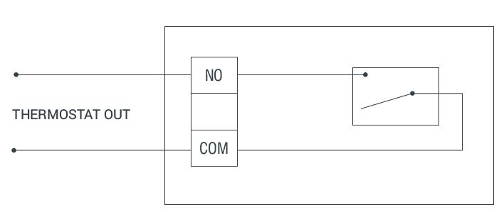 General life -HT270 -SET -DIGITAL- ROOM- THERMOSTAT - 6