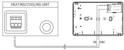 General life -HT300S- WIRED- ROOM- THERMOSTATS- 6