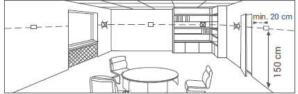 General life- MITRA- 220 RF -WIRELESS- ROOM- THERMOSTAT-FIG (4)