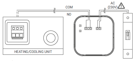 General life- MITRA- 220 RF -WIRELESS- ROOM- THERMOSTAT-FIG (8)